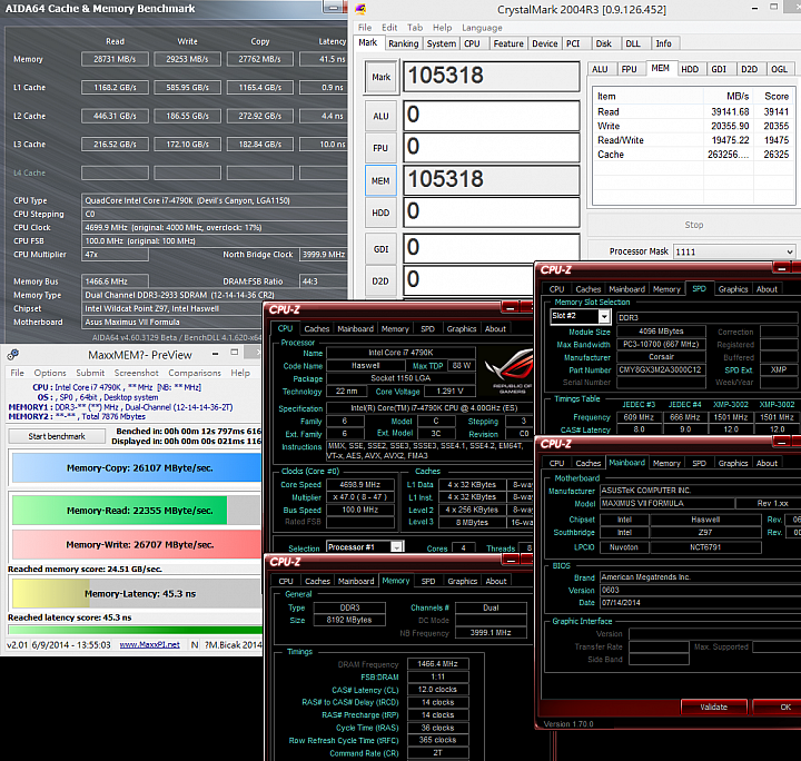 兼顧超頻與電競之散熱裝甲Z97 - ASUS MAXIMUS VII FORMULA解析