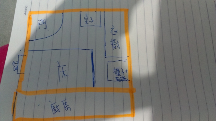 因為房間較小  格局會無法太大變動，想請問要改成怎樣會比較好?還有現在這個格局是?