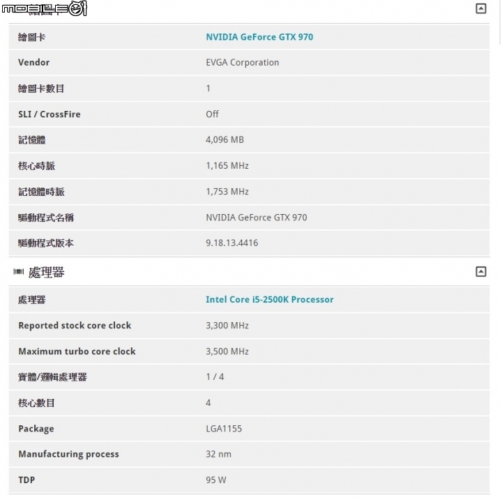 [簡單開箱] EVGA GTX970 SC 4GB [2014/10/06 已加入分數測試]