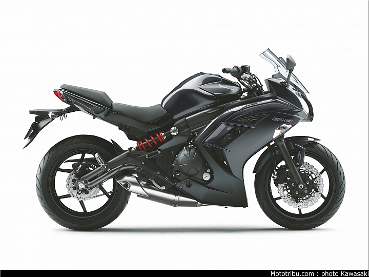 [聊]通勤好車該如何選?ER6&MT07&Versys