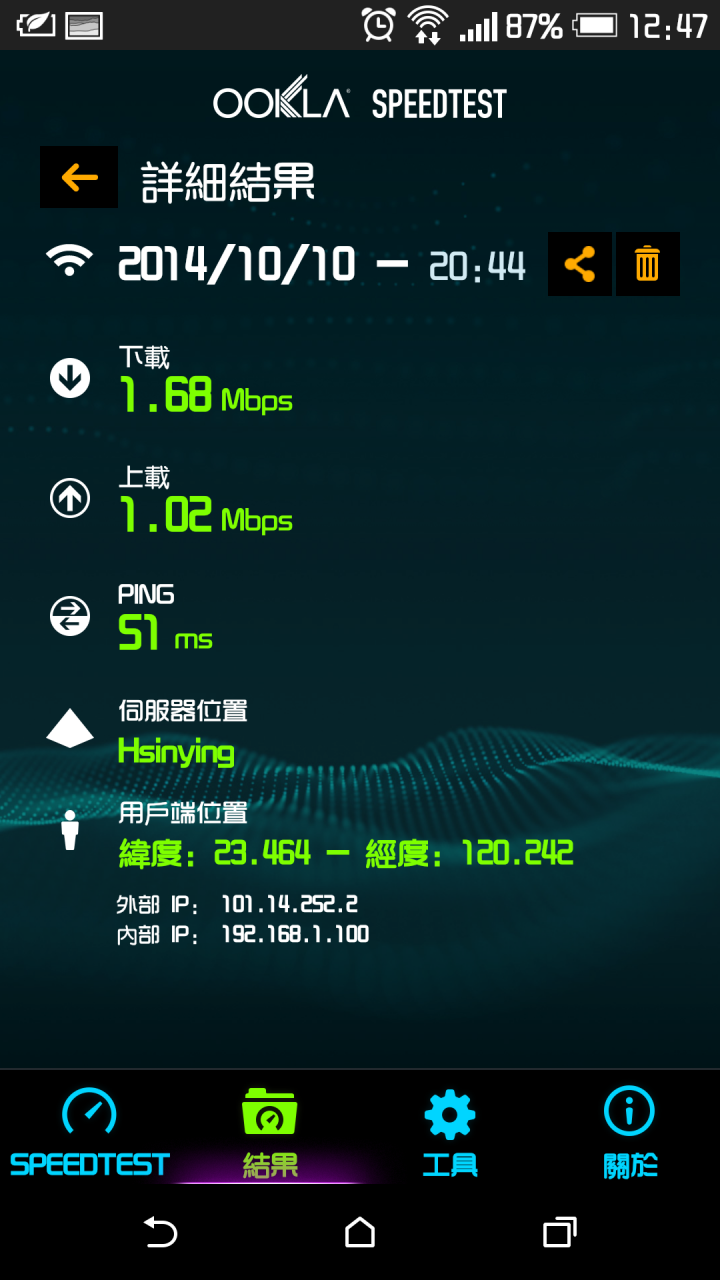 台哥大4G詭異的訊號