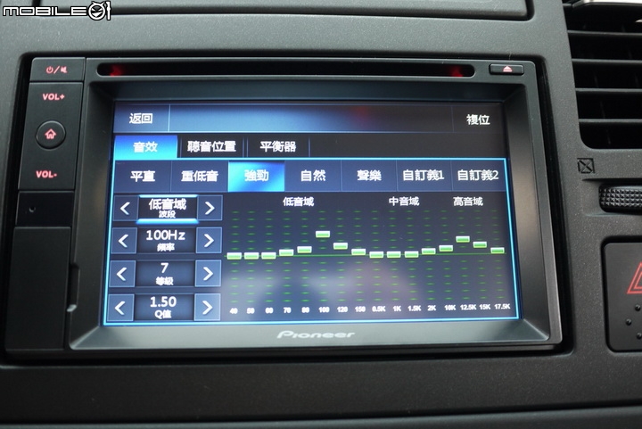 [開箱]Pioneer AVIC-F7300T 主機簡單開箱