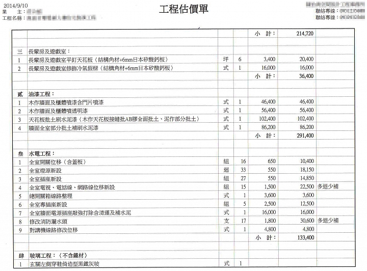 請幫忙看看這裝潢報價合不合理？