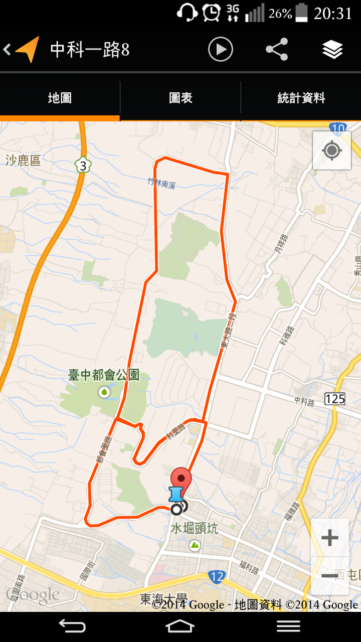 台中- 下班輕騎練車路線 (中科一路8)