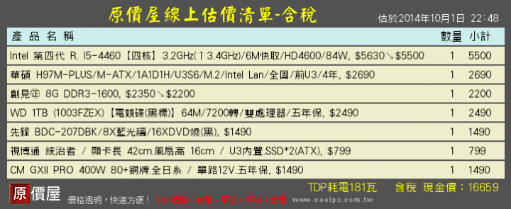 幫朋友組裝電腦，請幫忙健檢。