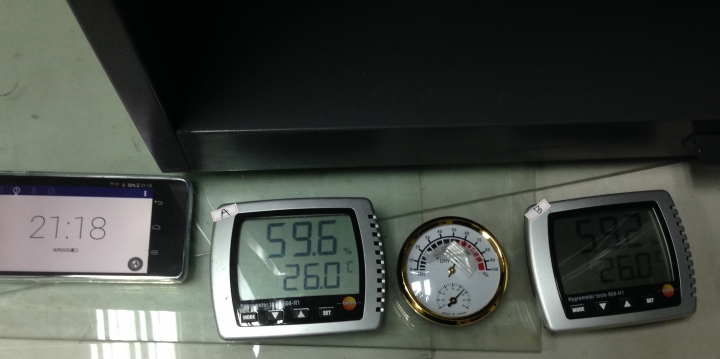 防潮箱-乾燥劑與晶片式除濕過程實際紀錄。