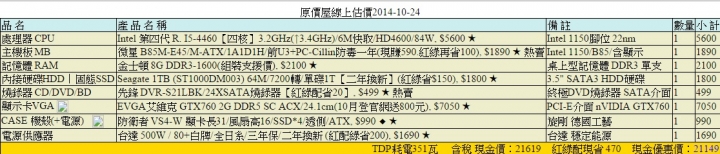 小妹想學想組一台電腦