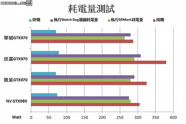 mobile01-2f5e8013a250b54c3f767be2935a6312.jpg