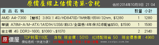 預算5000的小確幸升級，求大家幫忙給點意見