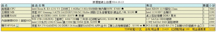 多年未組電腦，特來請各位多幫忙。謝謝。