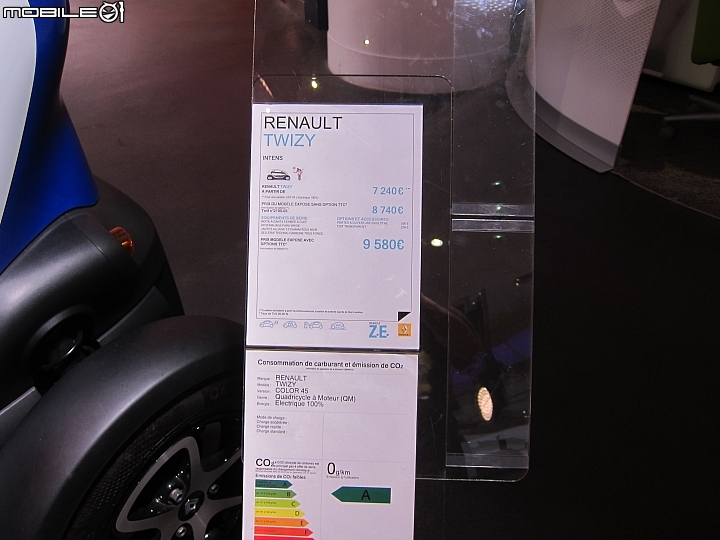 Renault Twizzy