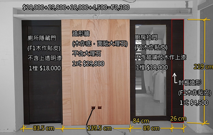 請幫忙看看這裝潢報價合不合理？