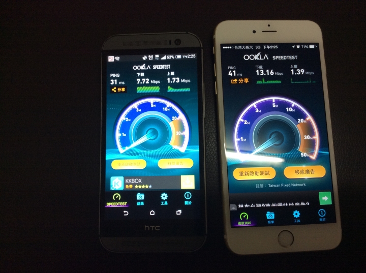 分享4g iphone 6 plus vs 3g htc m8