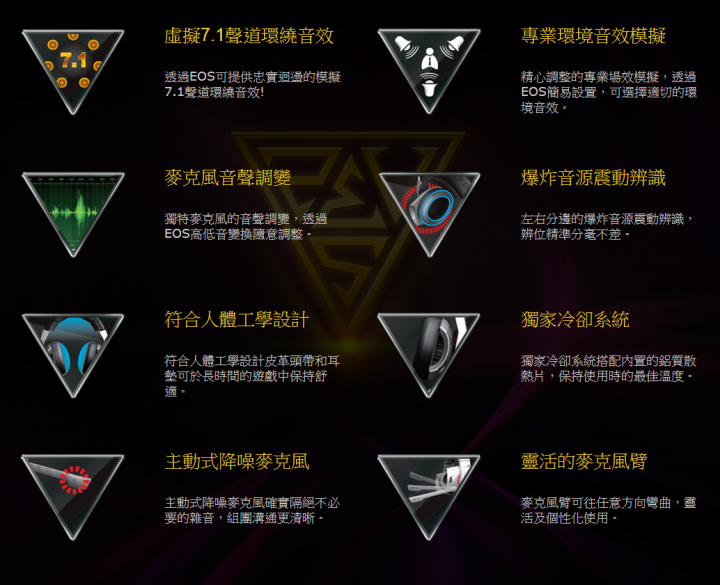 (開箱)Gamdias火神之怒-立體聲道震動電競耳機