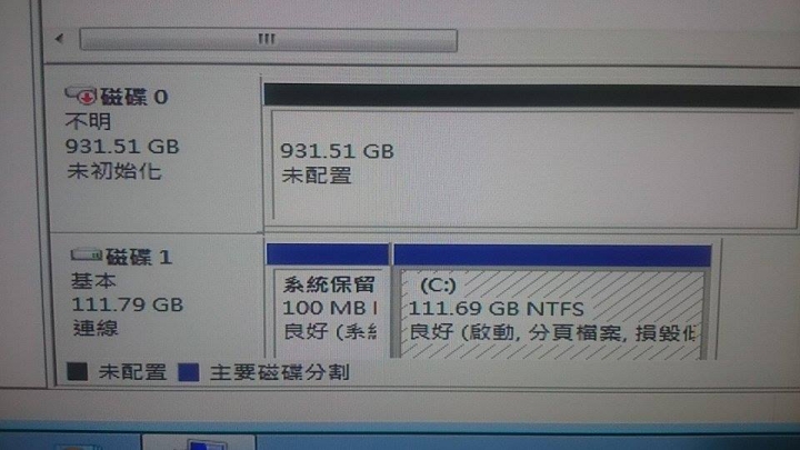 組裝電腦後的後續問題