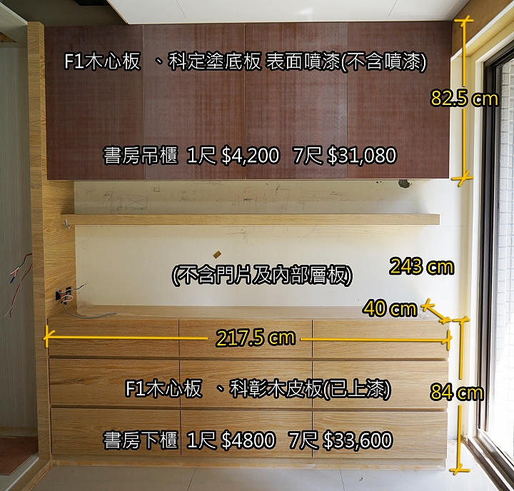 請幫忙看看這裝潢報價合不合理？