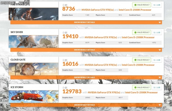 [簡單開箱] EVGA GTX970 SC 4GB [2014/10/06 已加入分數測試]