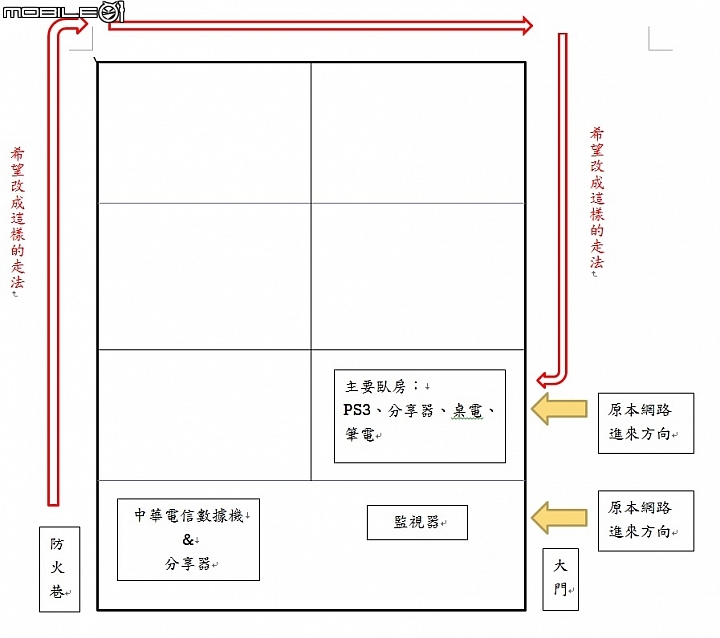 幫看這舊透天厝怎麼牽網路線比較好，拜託了