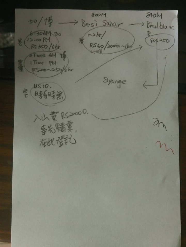 **已找到**   [詢問地點]去尼泊爾登山的友人失聯了，最後聯繫只有照片