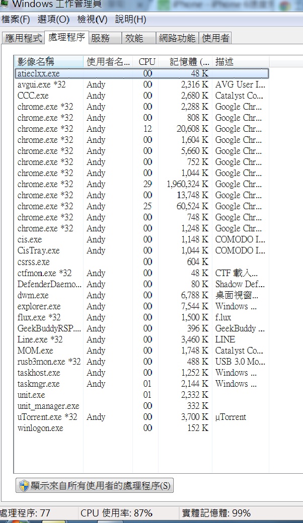 求救: chrome一直讓cpu飆高 >"<