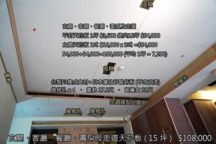 請幫忙看看這裝潢報價合不合理？