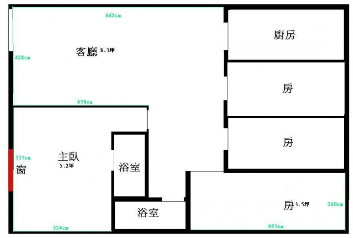開門見廚房