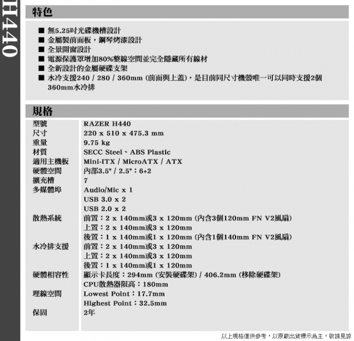 各位大大好  小弟想要一份電腦菜單2.5~3萬