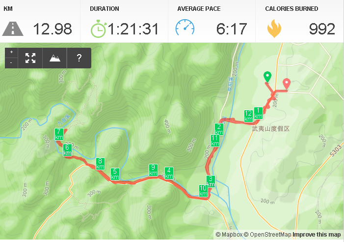 在大陸的軌跡會偏移，有何可上傳軌跡的大陸網站嗎？