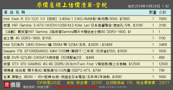 預算35K左右請求健檢與建議!!