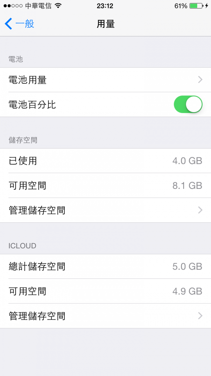 請問一下有關IPHONE容量問題