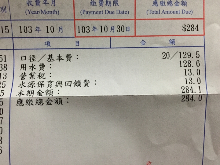 關於水費