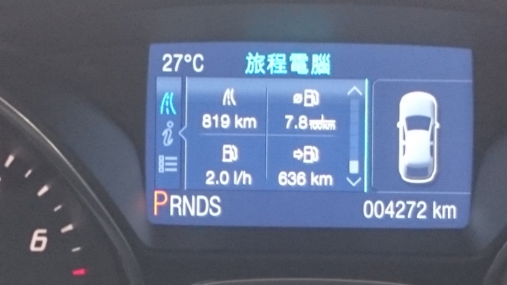 「Ford 好友默契出遊去」 FOCUS 2.0 24小時免費試駕 台中>南投竹山>>溪頭一日遊