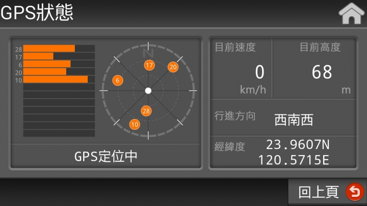 這次z6更新後gps更不穩--送修服務不錯，有問題就送修吧!!