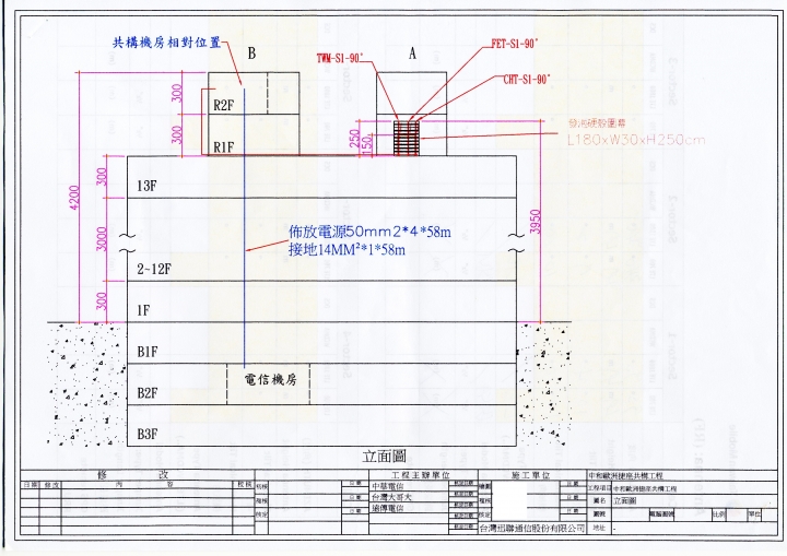 電信業者的欺瞞手法, 需求訊號延伸到地下室實際安裝基地台