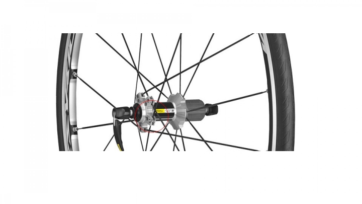 請問 mavic ksyrium elite s是否有改款?