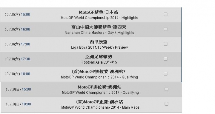 本週MOTOGP來到澳洲飛利浦島