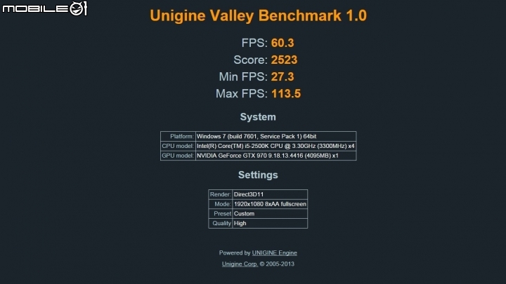 [簡單開箱] EVGA GTX970 SC 4GB [2014/10/06 已加入分數測試]