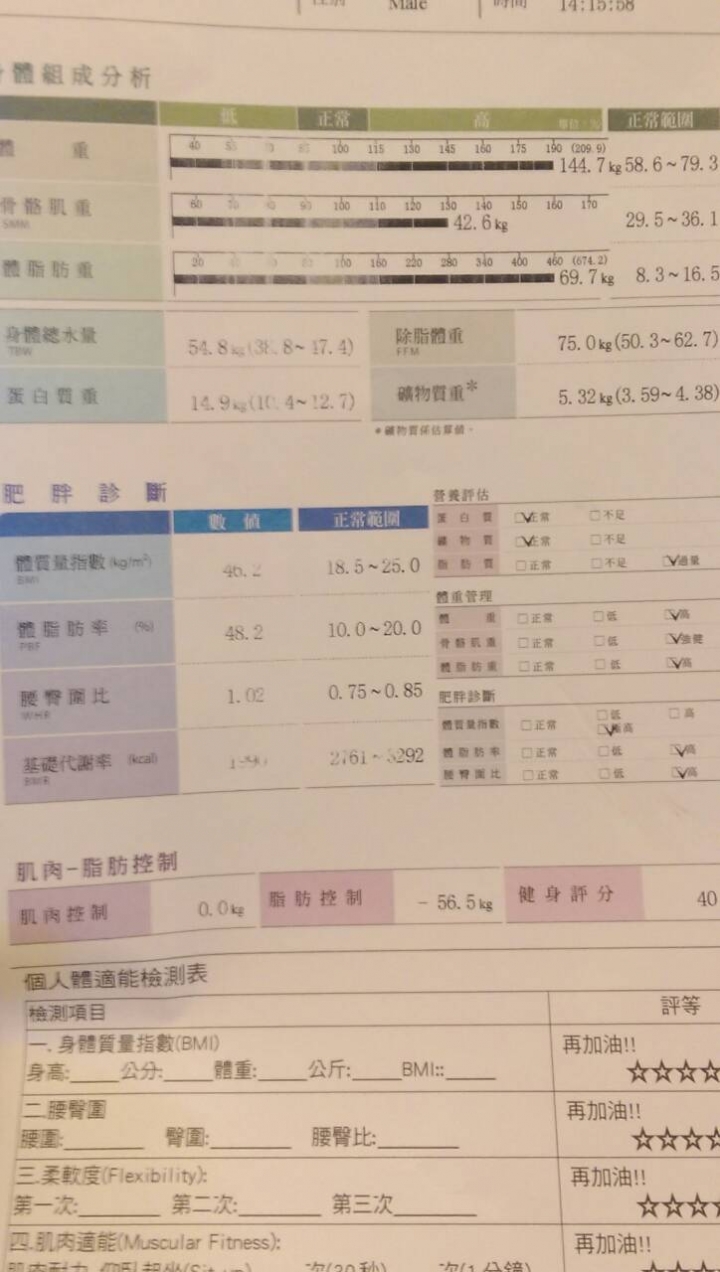inbody檢測以及基礎代謝率問題