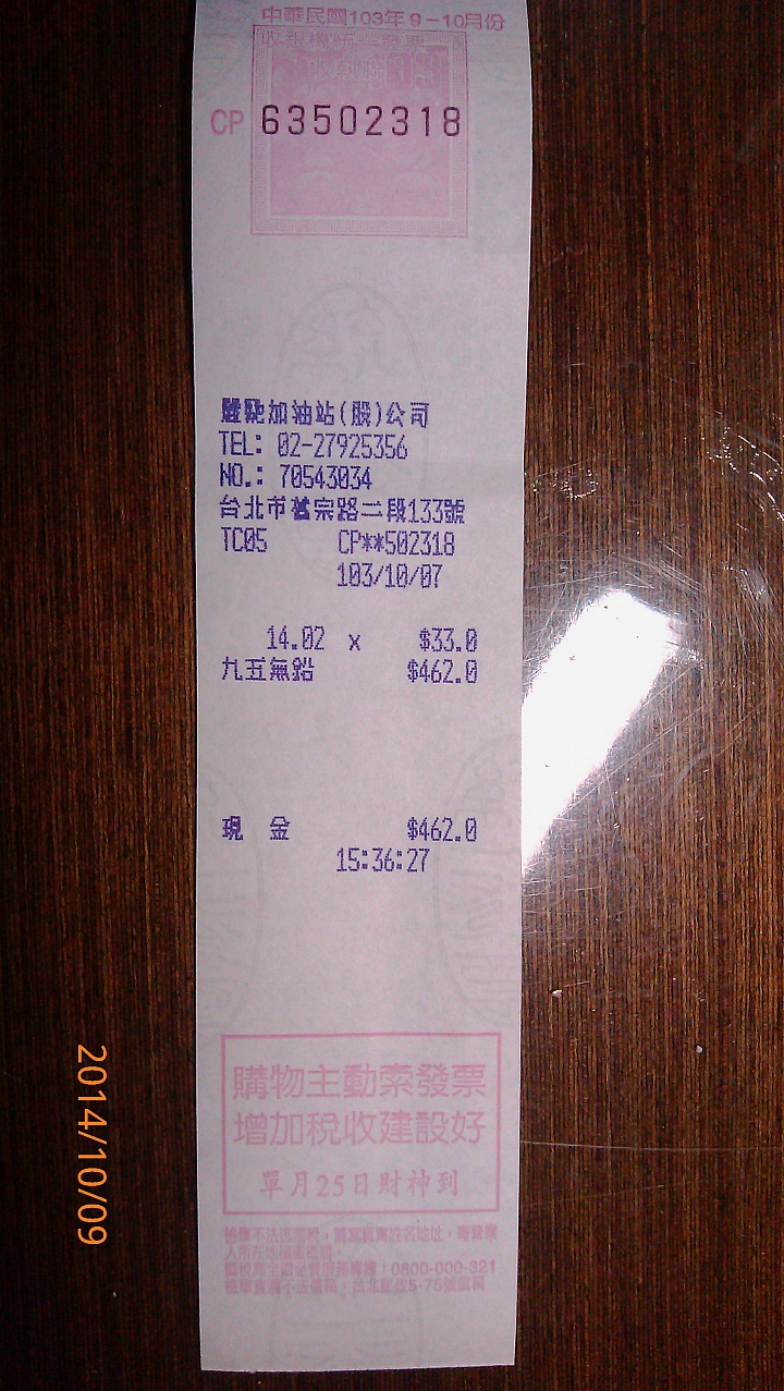 focus mk3 cw 實測均油秏16km/L--(嘉偉油秏路線)