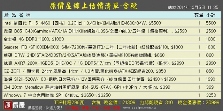 電腦組裝配備建議