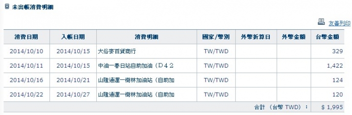 元大樂遊卡[2014/12/31可以把它剪掉了]
