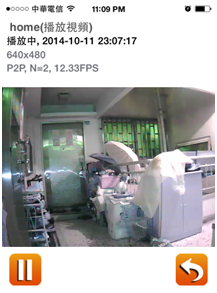 [開箱] SecuFirst WP-H01S無線網路攝影機_ 遠端監控 監視器(IP camera)