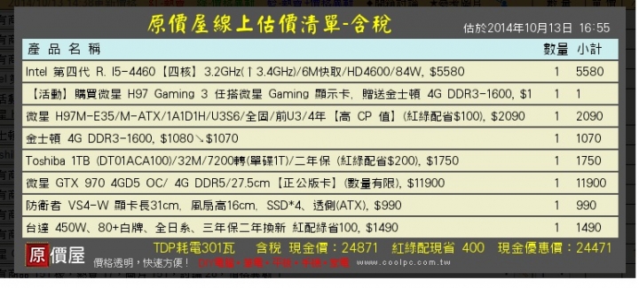 新手組裝電腦 25K的建議