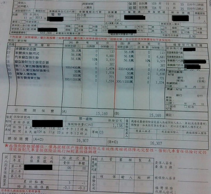 第2年車險請教
