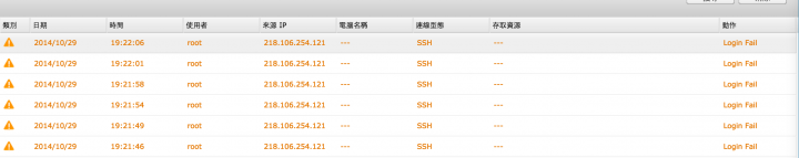 我的Qnap469L一天到晚有人攻擊