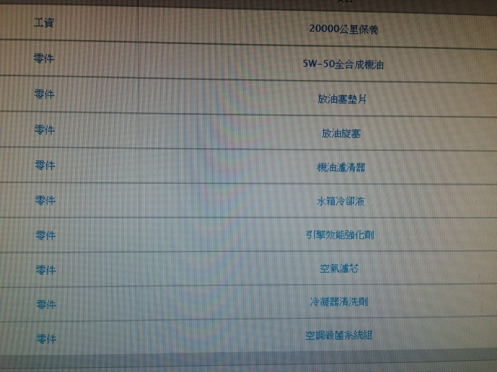u6 兩萬公里保養分享