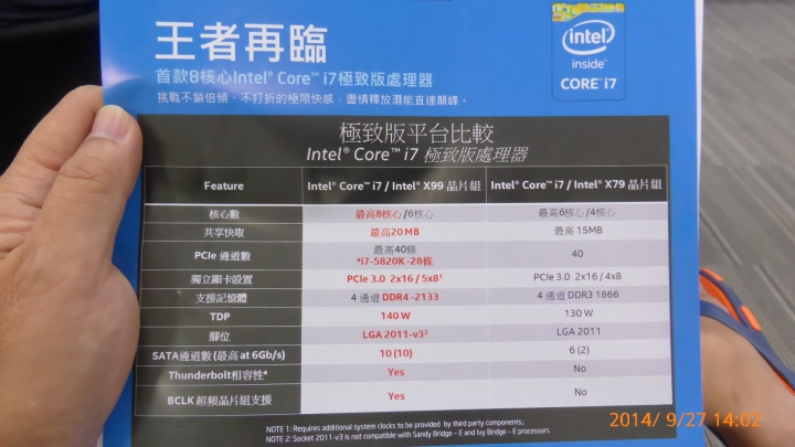 Intel X99 + 4K應用體驗會