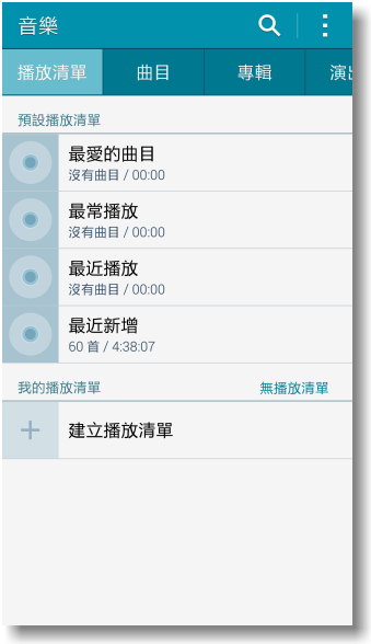 【隨心記事‧筆較厲害】Samsung Galaxy Note4之陪我出國工作記錄好方便體驗篇
