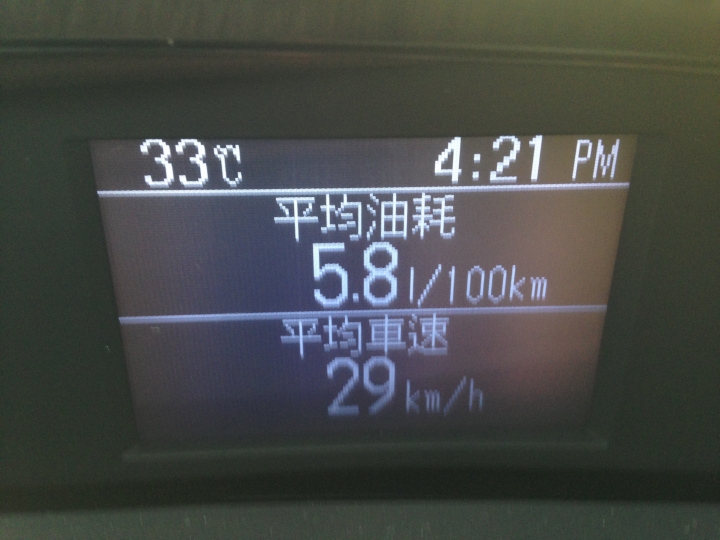 原廠機油跟自備T牌機油心得分享