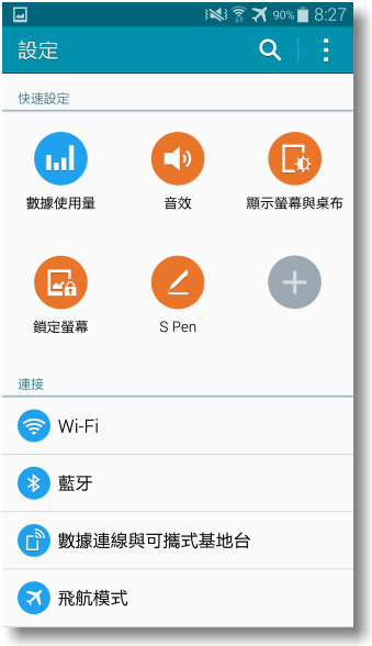 【隨心記事‧筆較厲害】Samsung Galaxy Note4之陪我出國工作記錄好方便體驗篇